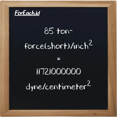 85 ton-force(short)/inch<sup>2</sup> is equivalent to 11721000000 dyne/centimeter<sup>2</sup> (85 tf/in<sup>2</sup> is equivalent to 11721000000 dyn/cm<sup>2</sup>)